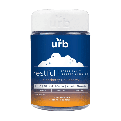 Restful Infused Botanical Gummies +THC - Coastal Hemp Co